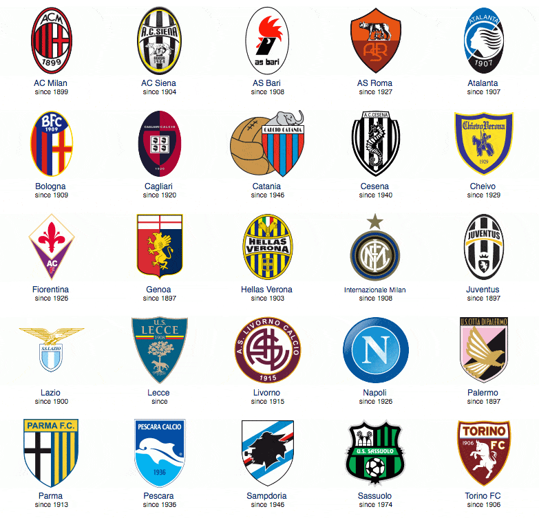 迪卡尼奥：国米仍是意甲综合实力最强；罗马买个好前锋能争冠（迪卡尼奥：国米综合实力仍居意甲之首；罗马若引进强力前锋也能冲冠）